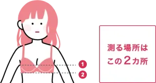 ワコール公式：アンダーバスト・トップバストの計測ポイント説明図